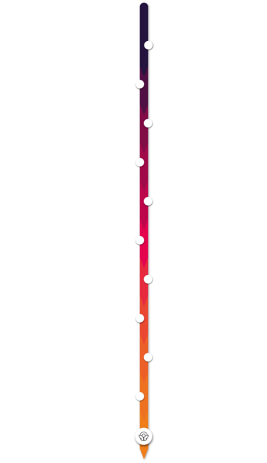 Zeitstrahl_2